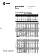 Предварительный просмотр 66 страницы Trane CCRC20 Manual