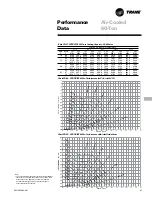 Предварительный просмотр 67 страницы Trane CCRC20 Manual