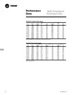 Предварительный просмотр 68 страницы Trane CCRC20 Manual