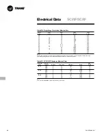 Предварительный просмотр 80 страницы Trane CCRC20 Manual