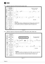 Preview for 22 page of Trane CCUF Installation Operation & Maintenance