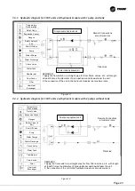 Preview for 23 page of Trane CCUF Installation Operation & Maintenance