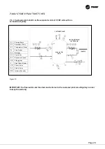 Preview for 29 page of Trane CCUF Installation Operation & Maintenance