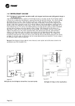 Preview for 42 page of Trane CCUF Installation Operation & Maintenance