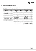 Preview for 49 page of Trane CCUF Installation Operation & Maintenance