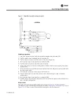 Предварительный просмотр 19 страницы Trane CDHF Engineering Bulletin