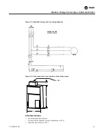 Предварительный просмотр 33 страницы Trane CDHF Engineering Bulletin