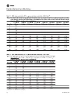 Предварительный просмотр 58 страницы Trane CDHF Engineering Bulletin