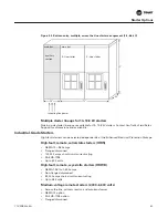 Предварительный просмотр 63 страницы Trane CDHF Engineering Bulletin