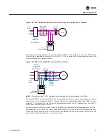 Предварительный просмотр 71 страницы Trane CDHF Engineering Bulletin