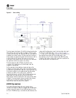 Preview for 10 page of Trane CeilAir CW Installation, Operation And Maintenance Manual