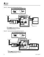 Preview for 24 page of Trane CeilAir CW Installation, Operation And Maintenance Manual