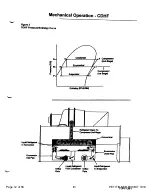 Предварительный просмотр 12 страницы Trane CenTraVac 2100 Operation & Maintenance Manual