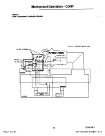 Preview for 13 page of Trane CenTraVac 2100 Operation & Maintenance Manual