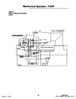 Предварительный просмотр 15 страницы Trane CenTraVac 2100 Operation & Maintenance Manual