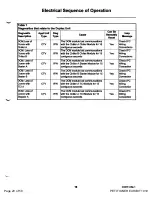 Preview for 20 page of Trane CenTraVac 2100 Operation & Maintenance Manual