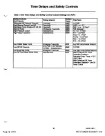 Preview for 32 page of Trane CenTraVac 2100 Operation & Maintenance Manual