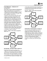 Предварительный просмотр 69 страницы Trane CenTraVac CDHF Series Installation, Operation And Maintenance Manual