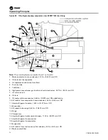 Предварительный просмотр 72 страницы Trane CenTraVac CDHF Series Installation, Operation And Maintenance Manual