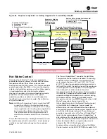 Предварительный просмотр 81 страницы Trane CenTraVac CDHF Series Installation, Operation And Maintenance Manual