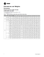 Preview for 6 page of Trane CenTraVac CDHF Assembly/Disassembly Manual