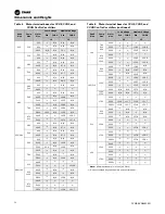 Preview for 12 page of Trane CenTraVac CDHF Assembly/Disassembly Manual