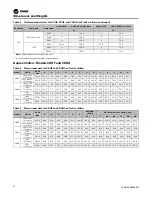 Предварительный просмотр 14 страницы Trane CenTraVac CDHF Assembly/Disassembly Manual