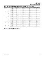 Preview for 15 page of Trane CenTraVac CDHF Assembly/Disassembly Manual