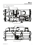 Предварительный просмотр 7 страницы Trane CenTraVac CVHM Installation Instructions Manual