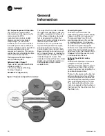 Предварительный просмотр 14 страницы Trane CenTraVac Duplex CDHE Operation & Maintenance Manual