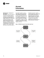 Предварительный просмотр 18 страницы Trane CenTraVac Duplex CDHE Operation & Maintenance Manual