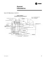 Предварительный просмотр 23 страницы Trane CenTraVac Duplex CDHE Operation & Maintenance Manual