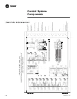 Предварительный просмотр 52 страницы Trane CenTraVac Duplex CDHE Operation & Maintenance Manual