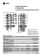 Предварительный просмотр 70 страницы Trane CenTraVac Duplex CDHE Operation & Maintenance Manual