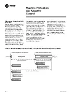 Предварительный просмотр 72 страницы Trane CenTraVac Duplex CDHE Operation & Maintenance Manual