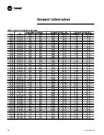 Preview for 16 page of Trane CenTraVac Installation - General Information