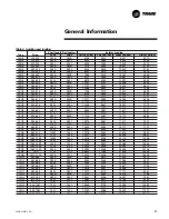 Preview for 21 page of Trane CenTraVac Installation - General Information