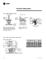 Preview for 24 page of Trane CenTraVac Installation - General Information