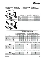 Preview for 7 page of Trane CFAE16 Technical Manual