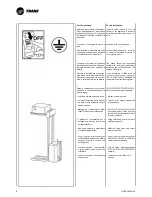 Preview for 14 page of Trane CFAE16 Technical Manual