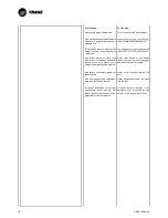 Preview for 18 page of Trane CFAE16 Technical Manual