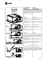 Preview for 28 page of Trane CFAE16 Technical Manual