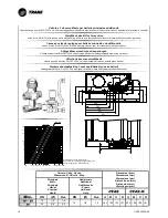 Preview for 34 page of Trane CFAE16 Technical Manual