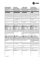 Preview for 37 page of Trane CFAE16 Technical Manual