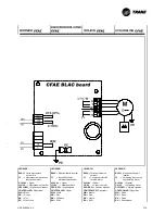 Preview for 41 page of Trane CFAE16 Technical Manual