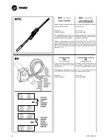 Preview for 54 page of Trane CFAE16 Technical Manual