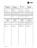 Preview for 55 page of Trane CFAE16 Technical Manual