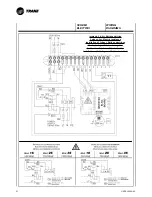 Preview for 60 page of Trane CFAE16 Technical Manual