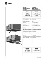 Preview for 66 page of Trane CFAE16 Technical Manual