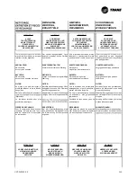 Preview for 67 page of Trane CFAE16 Technical Manual